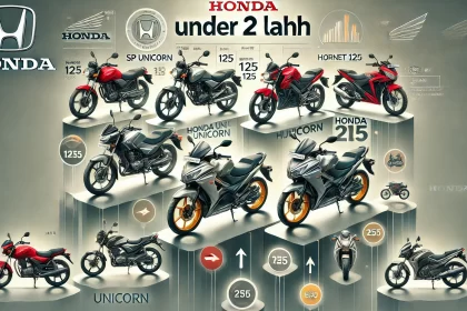 Honda Bikes Under 2 Lakh