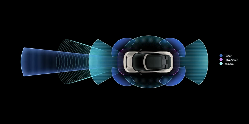 Mahindra BE 6E ADAS Safety Features